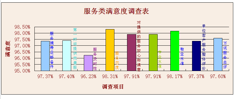 PP����(�й�)���Ź���