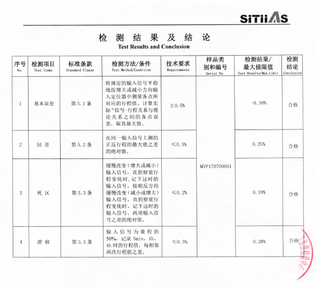 PP电子(中国)集团官网