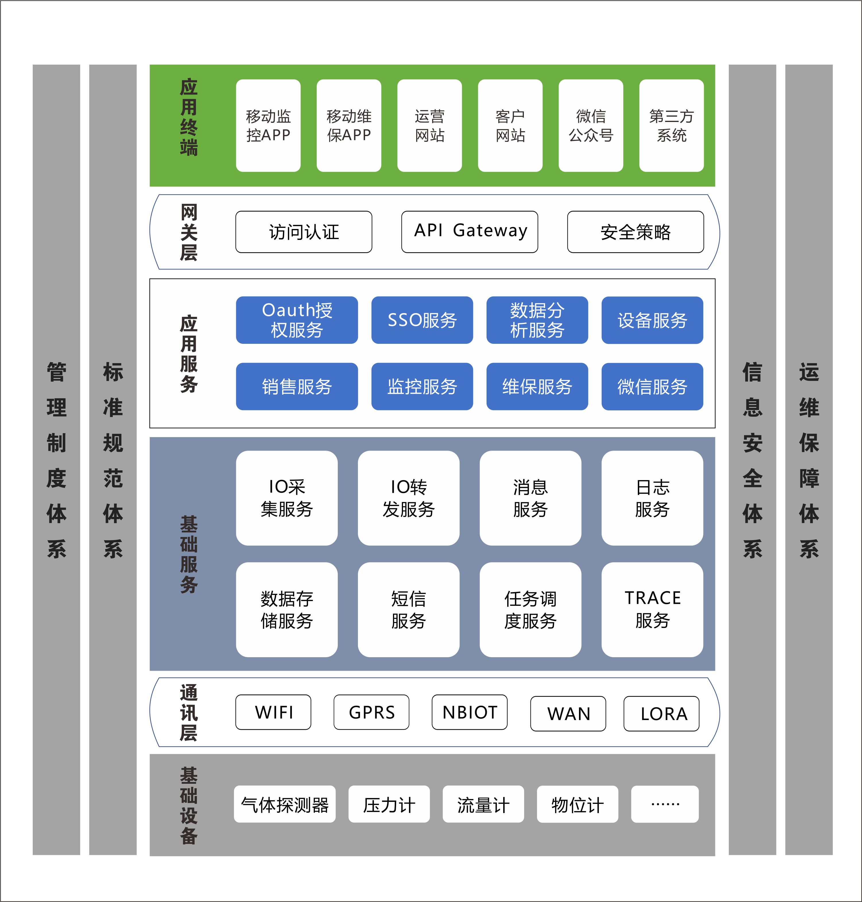 PP电子(中国)集团官网
