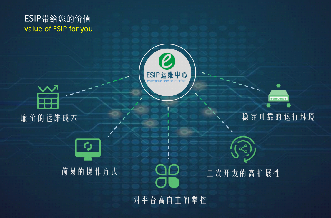 PP电子(中国)集团官网