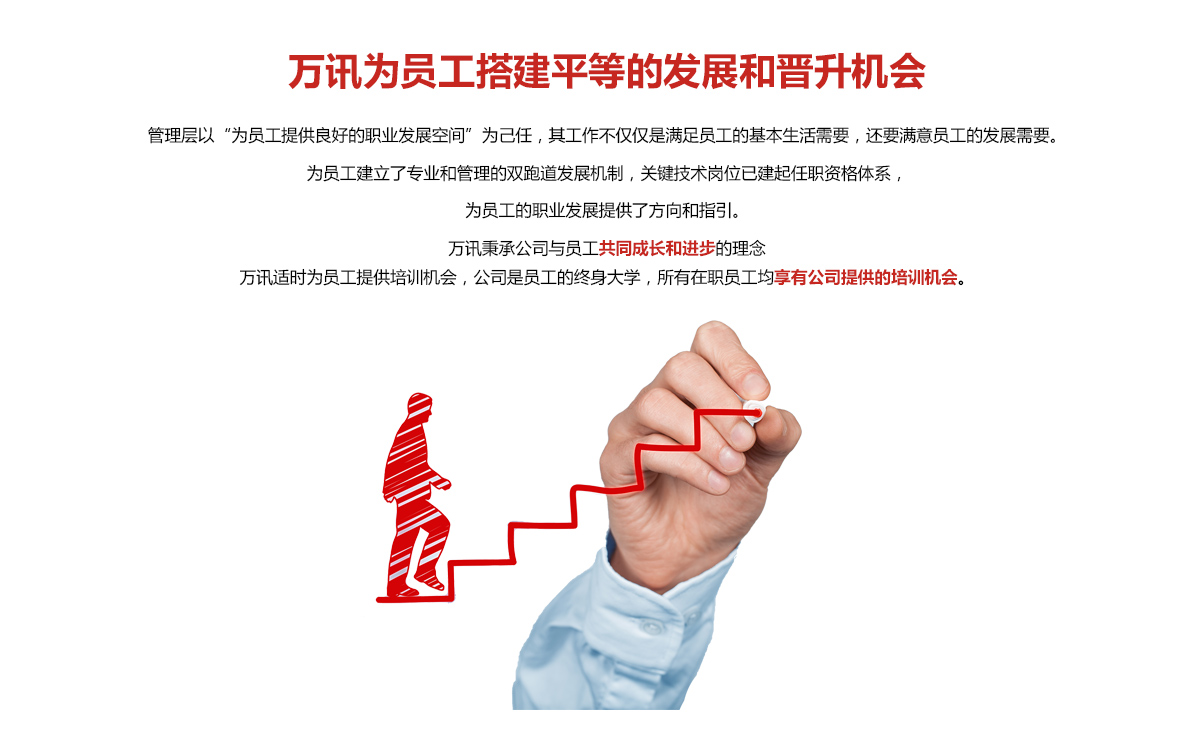 PP电子(中国)集团官网