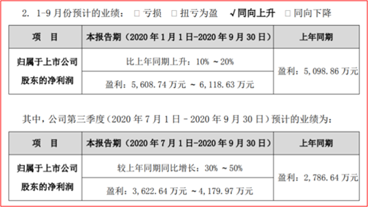 PP电子(中国)集团官网