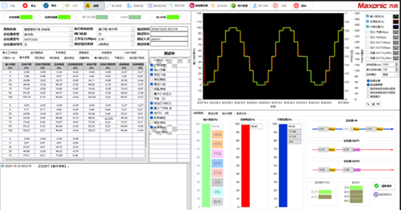 PP����(�й�)���Ź���