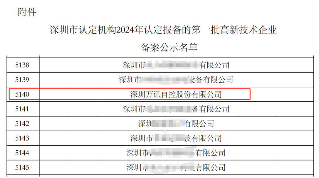 PP����(�й�)���Ź���