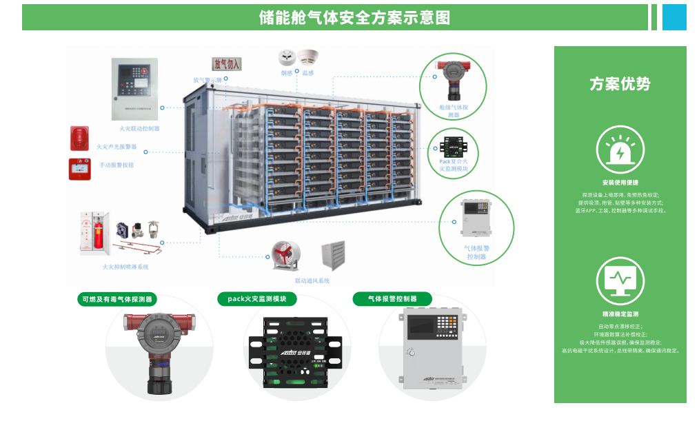 PP电子(中国)集团官网