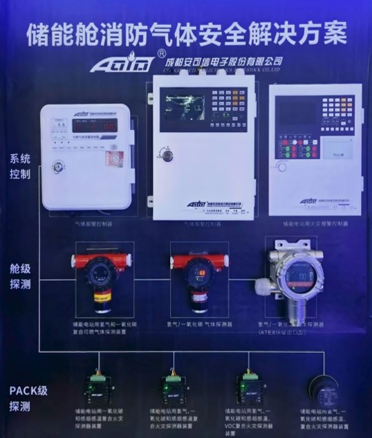 PP电子(中国)集团官网