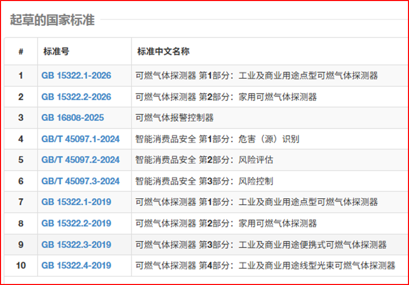 PP电子(中国)集团官网