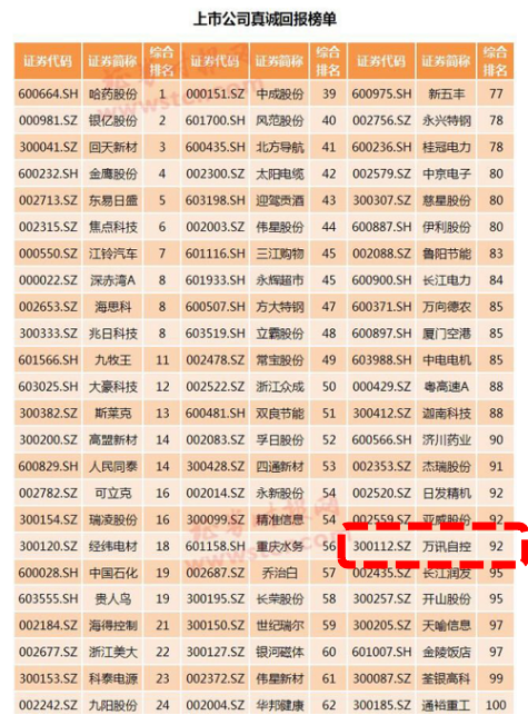 PP电子(中国)集团官网