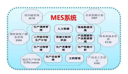 PPµç×Ó(Öйú)¼¯ÍŹÙÍø