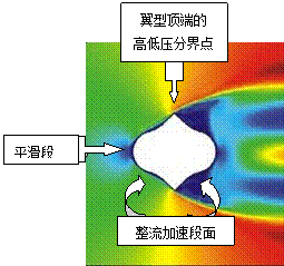 PP电子(中国)集团官网