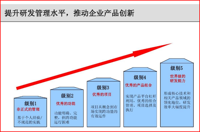 PP����(�й�)���Ź���